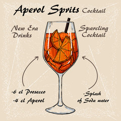 Aperol Sprits Cocktail vector Sketch illustration recipes 3