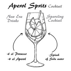 Aperol Sprits Cocktail vector Sketch illustration recipes