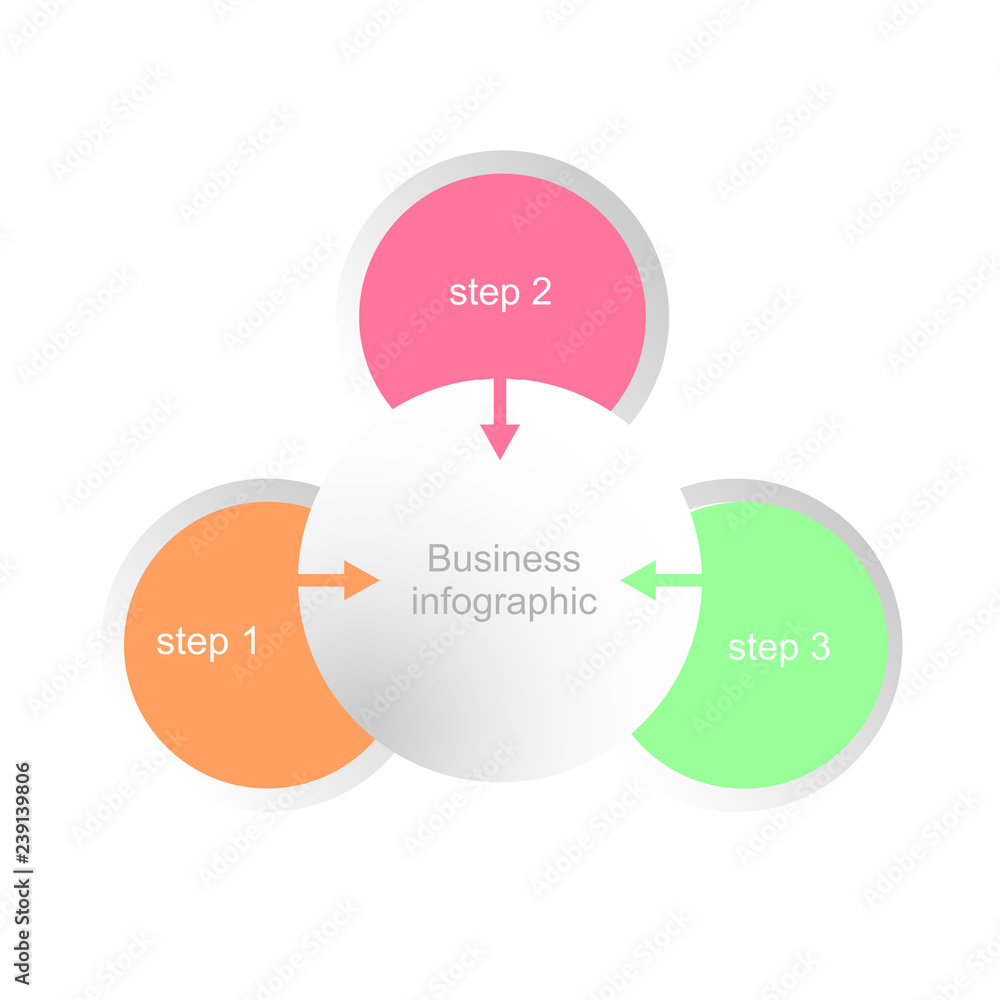 Poster chart design for business presentations with three steps.