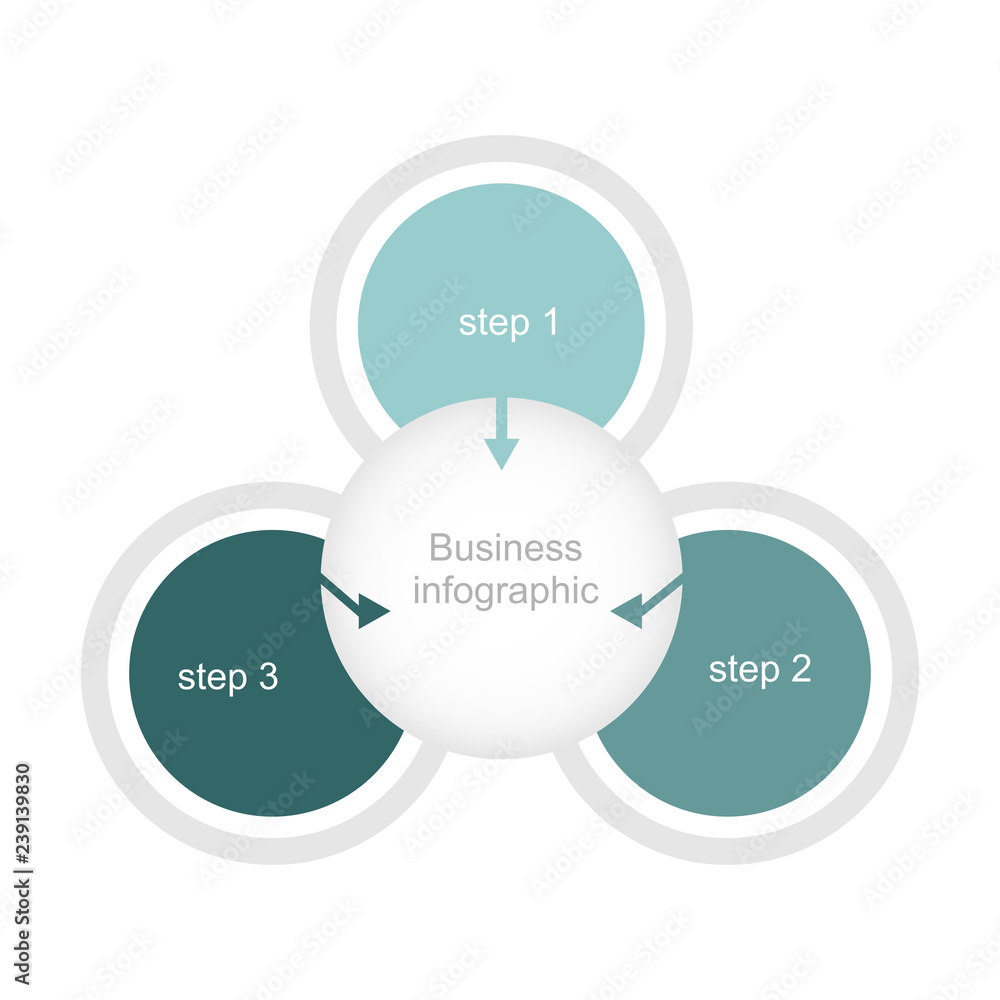 Poster chart design for business presentations with three steps.