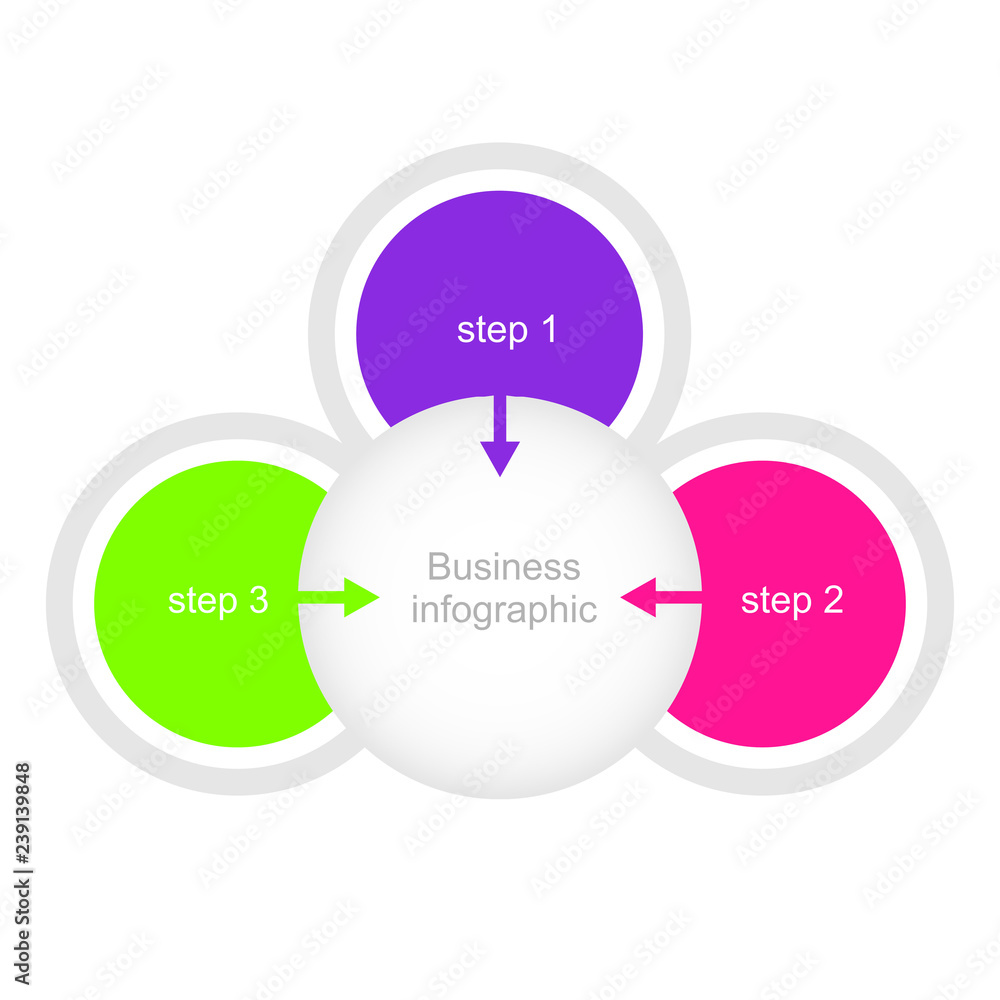 Poster chart design for business presentations with three steps.