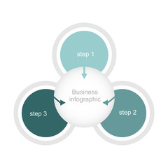 Chart design for business presentations with three steps.