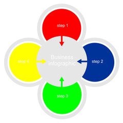 Chart design for business presentations with four steps.