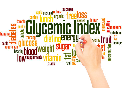 Glycemic Index word cloud hand writing concept