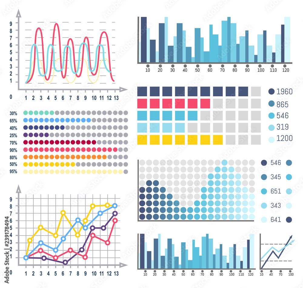 Poster data visual representation of business results