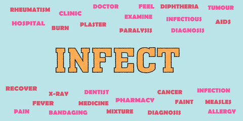 infect Medical concept. Words and tags cloud.