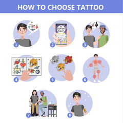 How to choose tattoo instruction. Making difficult choice