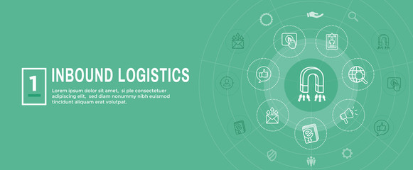 Digital Inbound Marketing Web Banner with Vector Icons with CTA, Growth, SEO, etc