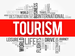 Tourism word cloud collage, travel concept background