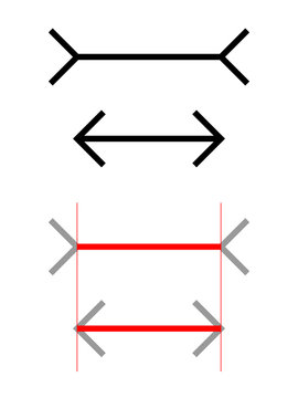 The Muller-Lyer illusion is a optical illusion in which two lines of the same length appear to be of different lengths.