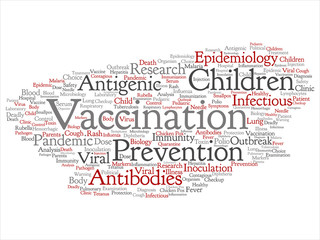 Vector concept or conceptual children vaccination viral prevention abstract word cloud isolated background. Collage of infectious antigenic, antibodies, epidemiology immunization or inoculation text