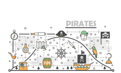 Vector thin line art pirates poster banner template