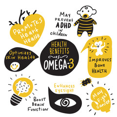 Omega 3 healthy benefits. Funny hand drawn infographic poster. Made in vector.
