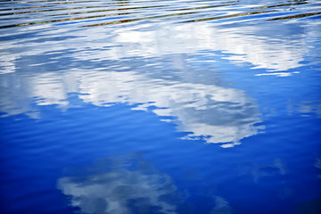 絵に書いたような空