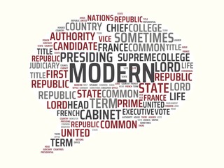 wordcloud with the main word modern and associated words, abstract illustration