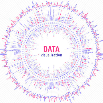 Data complexity visualization. Radial scatter plot. Big data concept. Graphic abstract background.