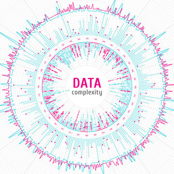 Data visualization. Radial plot. Data analytics. Big data complexity. Graphic abstract background.