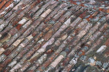 old vintage grunge concrete cement bricks wall background wallpaper surface backdrop
