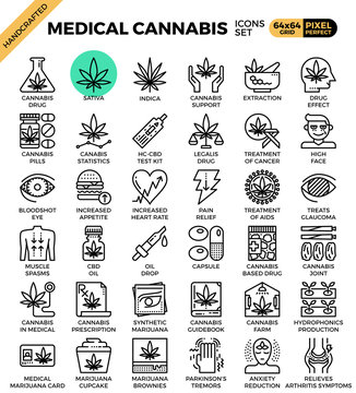 Medical cannabis concept line icons