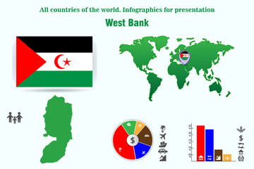 West Bank. All countries of the world. Infographics for presentation