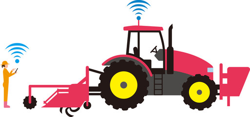 自動化された農業用トラクター