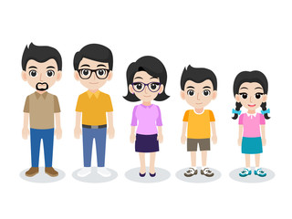 Set of cute happy Family,dad mom son daughter standing together cartoon character flat design vector on white background.
