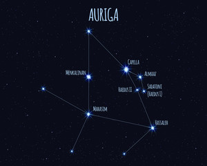 Auriga (The Charioteer) constellation, vector illustration with the names of basic stars against the starry sky