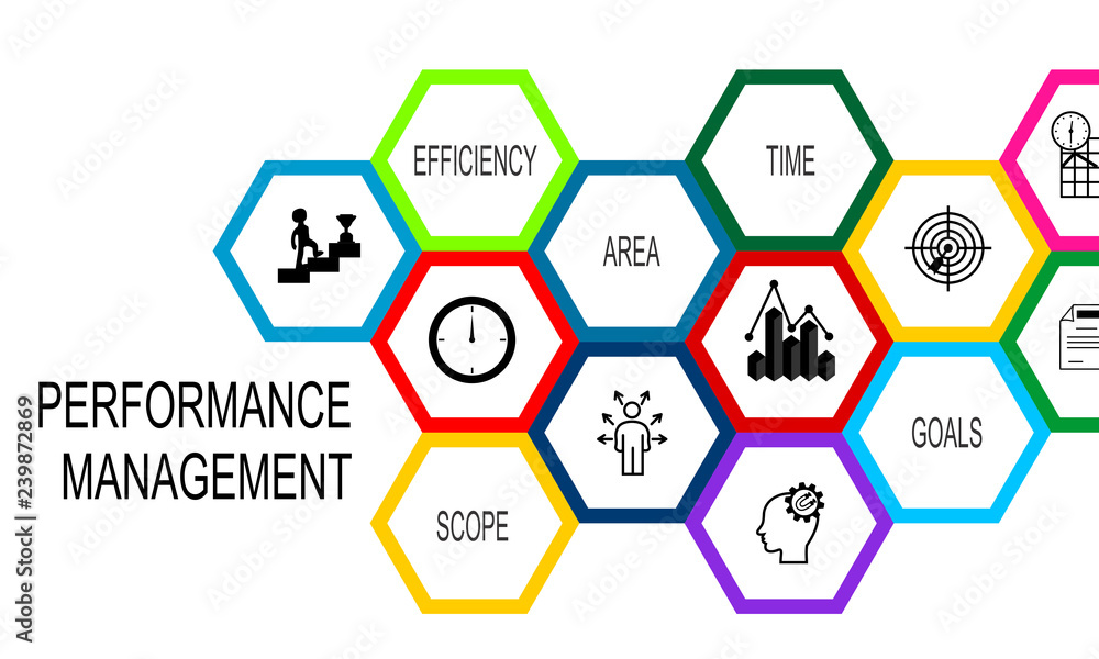 Aufkleber performance management concept. composed of icons in the form of a hexagon.