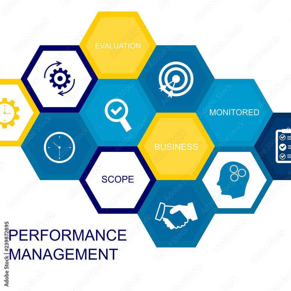Aufkleber performance management concept. composed of icons in the form of a hexagon.