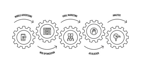 DIGITAL MARKETING LINE ICON