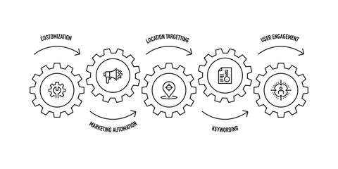 DIGITAL MARKETING LINE ICON