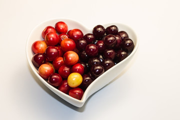 Cherries in a bowl