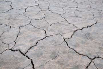 Dry soil and cracked earth background texture, global warming in San Juan, Argentina, South America