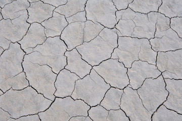 Dry soil and cracked earth background texture, global warming in San Juan, Argentina, South America