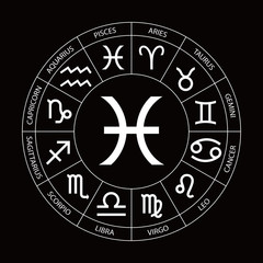 Vector. Graphic astrology set on the black background. A simple geometric white representation of the zodiac sign for horoscope Pisces with titles, line art isolated illustration 