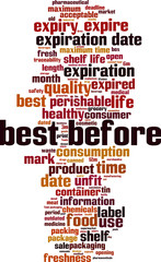 Best before word cloud