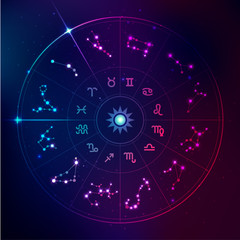 vector of horoscope signs in futuristic technology style, galaxy stars in zodiac