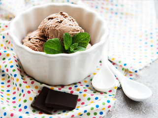 Chocolate ice cream