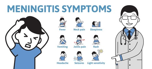 Meningitis symptoms. Information poster with text and characters. Flat vector illustration. Isolated on white background. - obrazy, fototapety, plakaty
