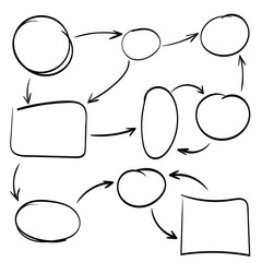 hand drawn circle, rectangle diagram chart elements, mind mapping