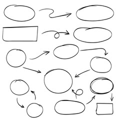 hand drawn circle, rectangle diagram chart elements, mind mapping