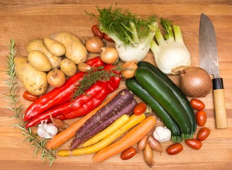 Gemüsepfanne  07 - 01