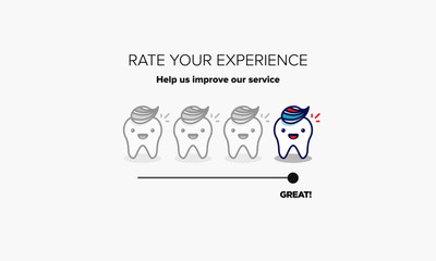 Fototapeta premium Teeth Health Rating Scale