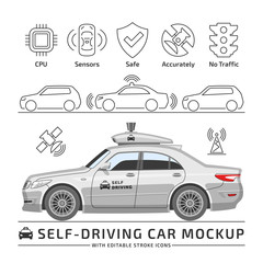  Self-driving white sedan car mockup. Autonomous driverless smart vehicle and outline editable stroke thin icons set.