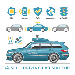 Self-driving station wagon car mockup. Autonomous driverless smart vehicle and color shape icons set.