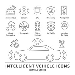 Intelligent vehicle editable stroke outline icons set. Self-driving autonomous driverless smart car thin symbols.