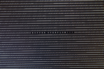 Concept on Penetration testing