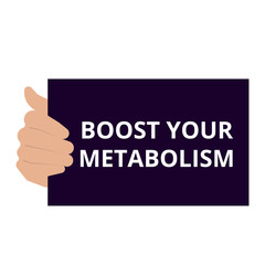 text Boost Your Metabolism.