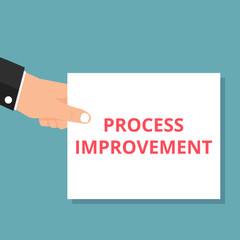 text writing Process Improvement.