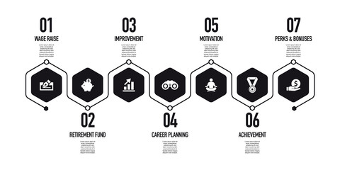 EMPLOYEE BENEFITS INFOGRAPHIC CONCEPT
